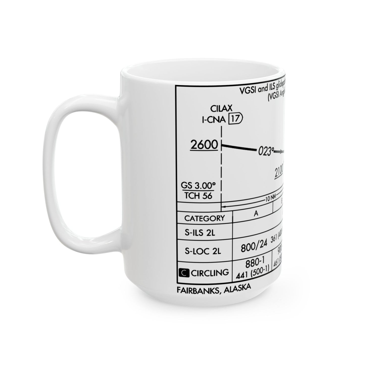 Mug (Aviation) PAFA ILS